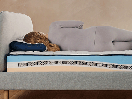 DORMEO IMEMORY S PLUS III