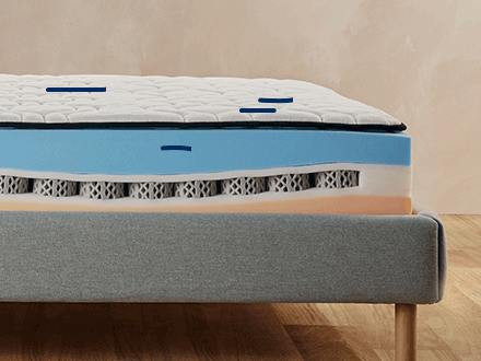 DORMEO IMEMORY S PLUS III